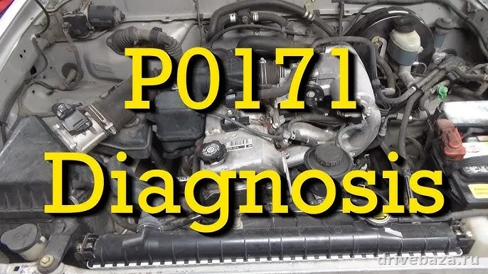 Ошибка P0171 на Audi A4 1.8/2.0 TFSI: что проверить в первую очередь и как убрать бедную смесь