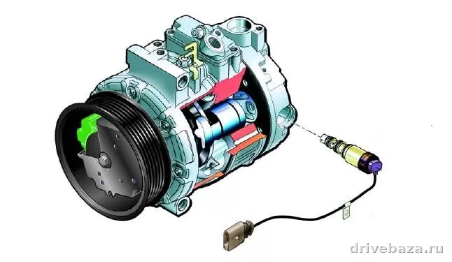 Почему компрессор кондиционера включается и сразу отключается: основные причины и что проверять
