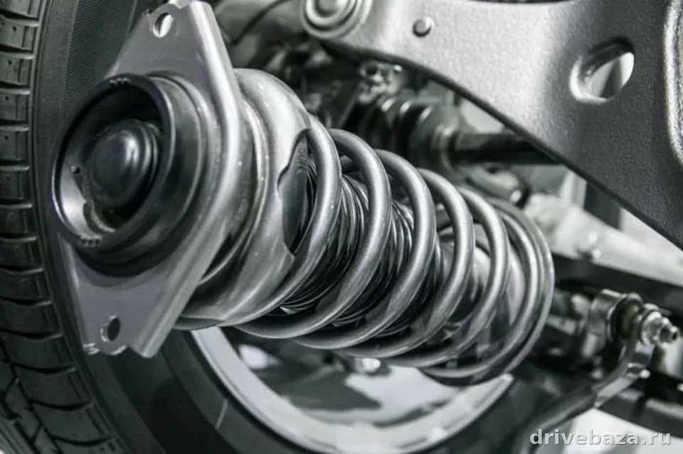 Как выбрать стойки амортизаторов в 2026 году: без переплаты и ошибок